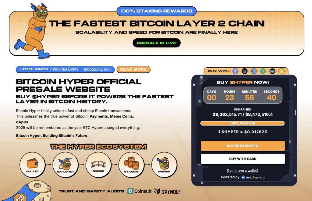The Hyper Bitcoin subscription interface and the most important data
